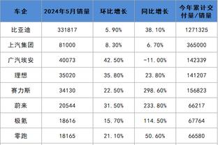 beplay体育iosapp下载截图1